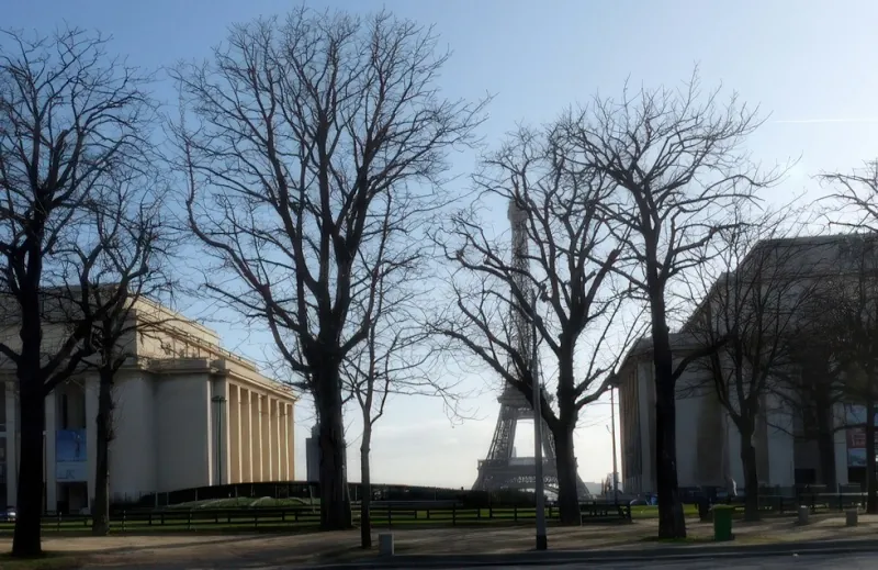 Place du Trocadéro